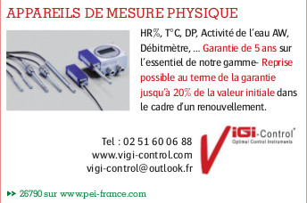 Appareils de mesure physique