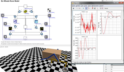 Application Maplesim